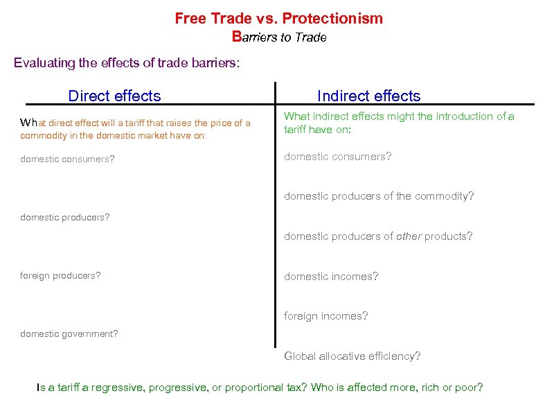 Free Trade vs. Protectionism Barriers to Trade Evaluating the effects of trade barriers: Direct