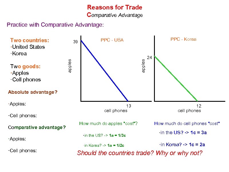Reasons for Trade Comparative Advantage Practice with Comparative Advantage: Two countries: ·United States ·Korea