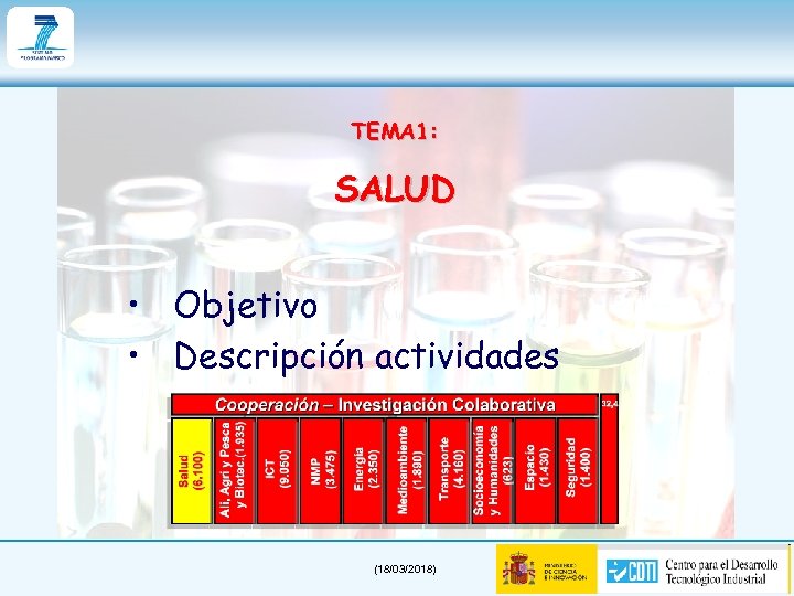 TEMA 1: SALUD • Objetivo • Descripción actividades (18/03/2018) 