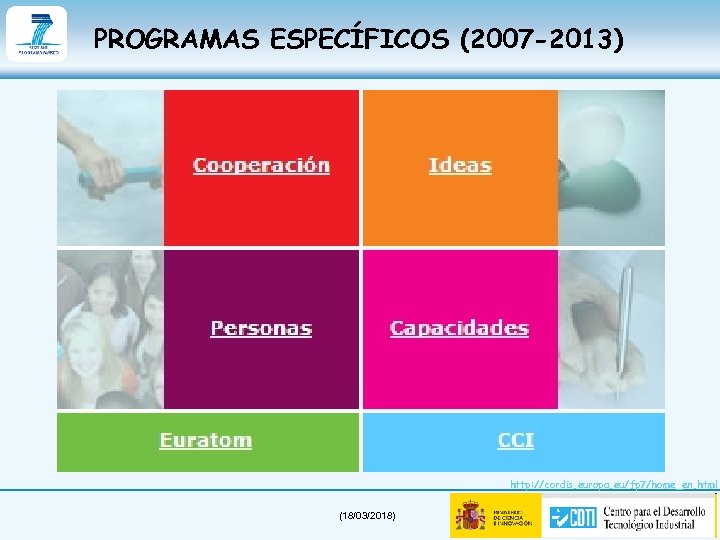 PROGRAMAS ESPECÍFICOS (2007 -2013) http: //cordis. europa. eu/fp 7/home_en. html (18/03/2018) 