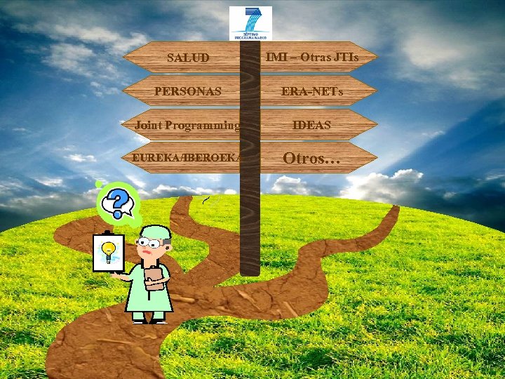 SALUD IMI – Otras JTIs PERSONAS ERA-NETs Joint Programming IDEAS EUREKA/IBEROEKA Otros… (18/03/2018) 