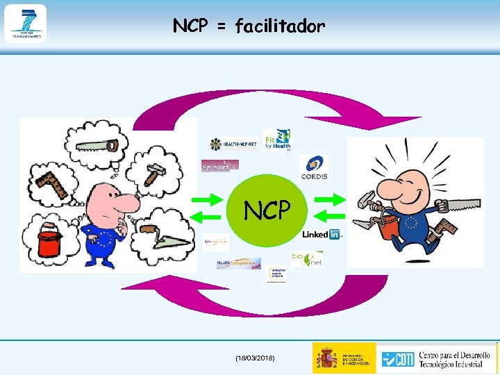 NCP = facilitador NCP (18/03/2018) 