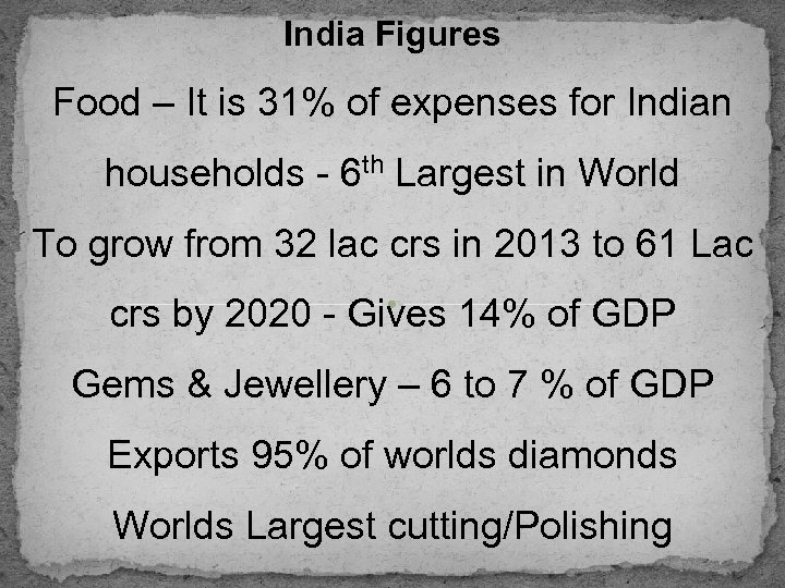 India Figures Food – It is 31% of expenses for Indian households - 6