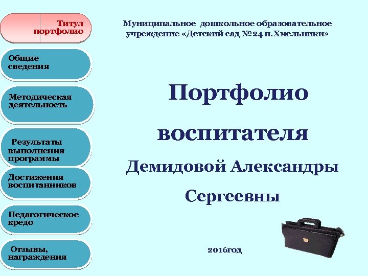 Титул портфолио Муниципальное дошкольное образовательное учреждение «Детский сад № 24 п. Хмельники» Общие сведения