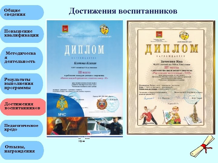 Общие сведения Достижения воспитанников Повышение квалификации Методическа я деятельность I » Результаты выполнения программы