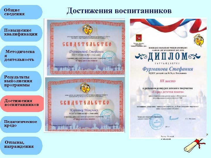 Общие сведения Повышение квалификации Методическа я деятельность Достижения воспитанников МУНИЦИПАЛЬНОЕ ОБРАЗОВАТЕЛЬНОЕ ОБРАЗОВАНИЯ ДЕТЕЙ ДЕТСКОУЧРЕЖДЕНИЕ