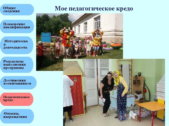 Общие сведения Повышение квалификации Методическа я деятельность Результаты выполнения программы Достижения воспитанников Педагогическое кредо