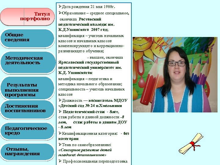 Титул портфолио Общие сведения Методическая деятельность Результаты выполнения программы Достижения воспитанников Педагогическое кредо Отзывы,