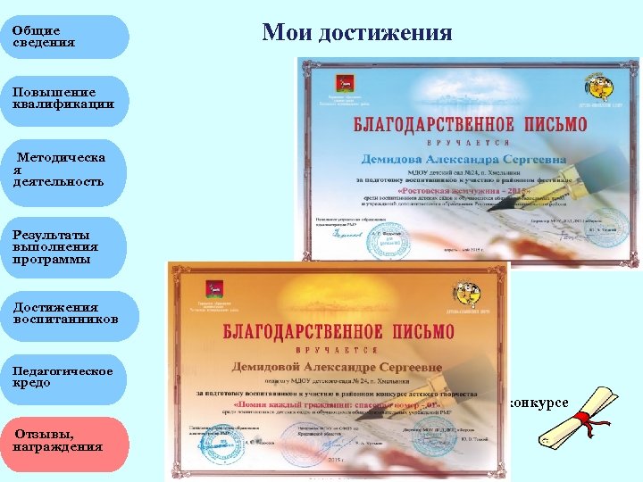 Мои достижения Общие сведения Повышение квалификации БЛАГОДАРТ Демидова «Ростовская Александра. ЖИ? » ВЕННОЕ М