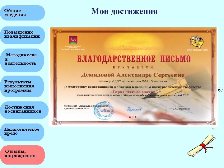 Мои достижения Общие сведения Повышение квалификации А. Управление Методическа я деятельность админ Ростовского образования