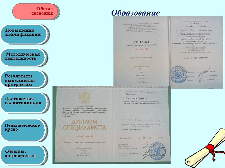 Общие сведения Повышение квалификации Методическая деятельность Результаты выполнения программы Достижения воспитанников Педагогическое кредо Отзывы,