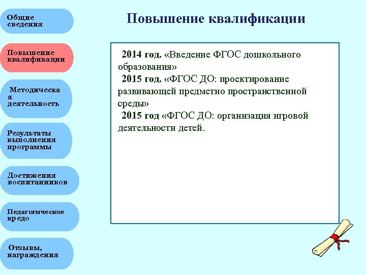 Общие сведения Повышение квалификации Методическа я деятельность Результаты выполнения программы Достижения воспитанников Педагогическое кредо