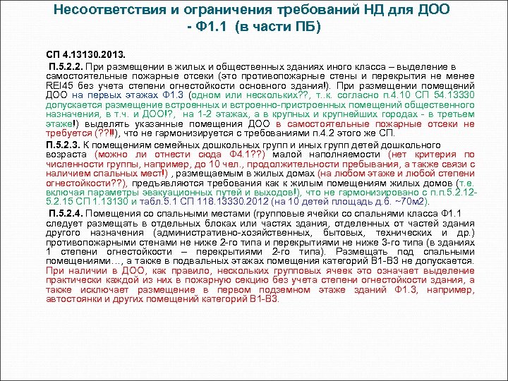 Несоответствия и ограничения требований НД для ДОО - Ф 1. 1 (в части ПБ)