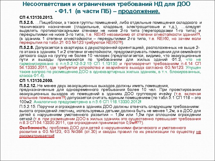 Несоответствия и ограничения требований НД для ДОО - Ф 1. 1 (в части ПБ)