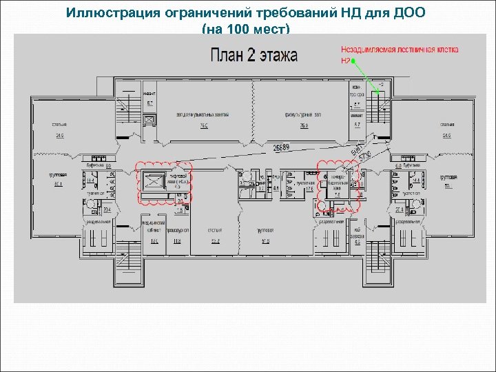  Иллюстрация ограничений требований НД для ДОО (на 100 мест) 