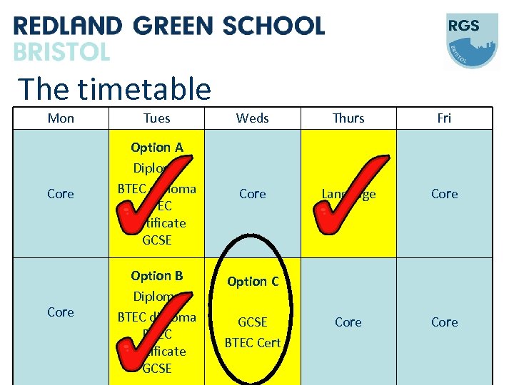 The timetable Mon Tues Weds Thurs Fri Core Option A Diploma BTEC diploma BTEC