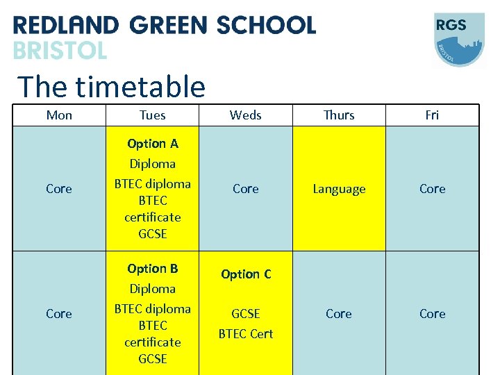 The timetable Mon Tues Weds Thurs Fri Core Option A Diploma BTEC diploma BTEC