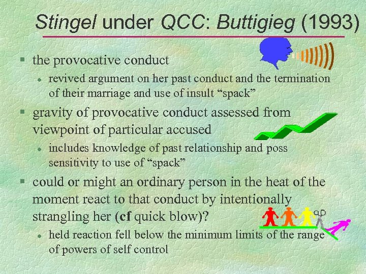 Stingel under QCC: Buttigieg (1993) § the provocative conduct l revived argument on her