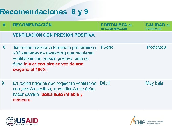 Recomendaciones 8 y 9 # RECOMENDACIÓN FORTALEZA DE CALIDAD DE RECOMENDACIÓN EVIDENCIA VENTILACION CON
