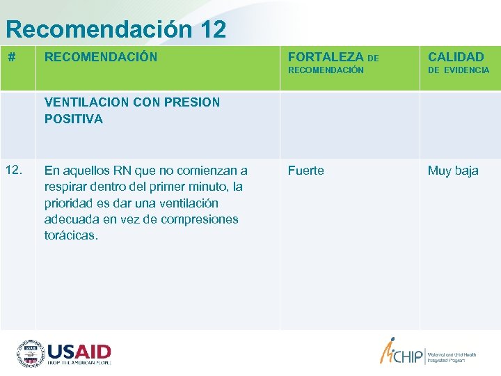Recomendación 12 # RECOMENDACIÓN FORTALEZA DE CALIDAD RECOMENDACIÓN DE EVIDENCIA Fuerte Muy baja VENTILACION