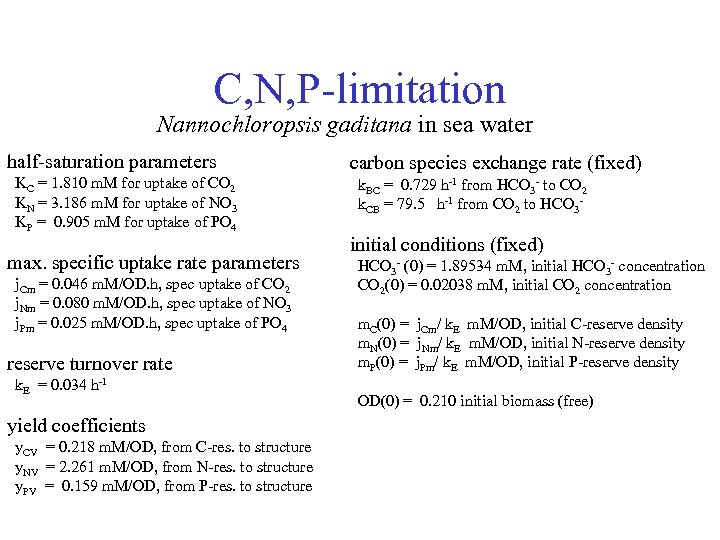 C, N, P-limitation Nannochloropsis gaditana in sea water half-saturation parameters KC = 1. 810