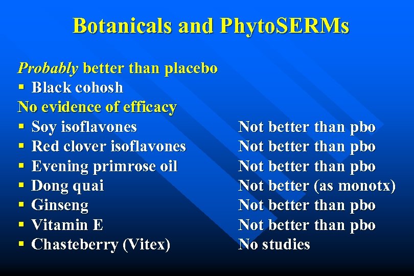 Botanicals and Phyto. SERMs Probably better than placebo § Black cohosh No evidence of