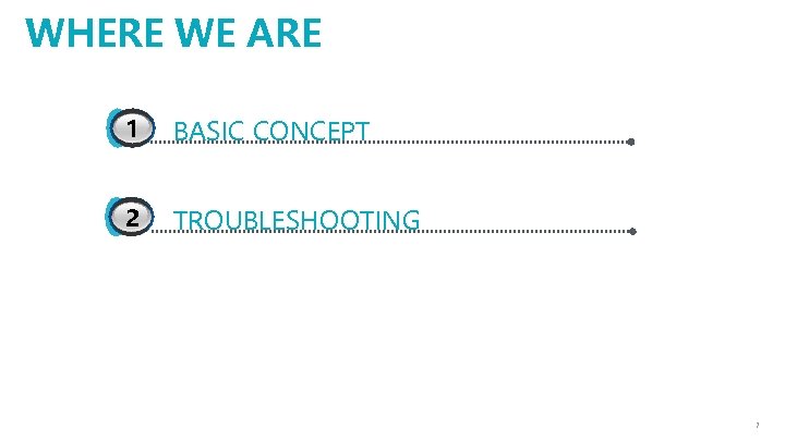 WHERE WE ARE 3 1 BASIC CONCEPT 3 2 TROUBLESHOOTING 1 