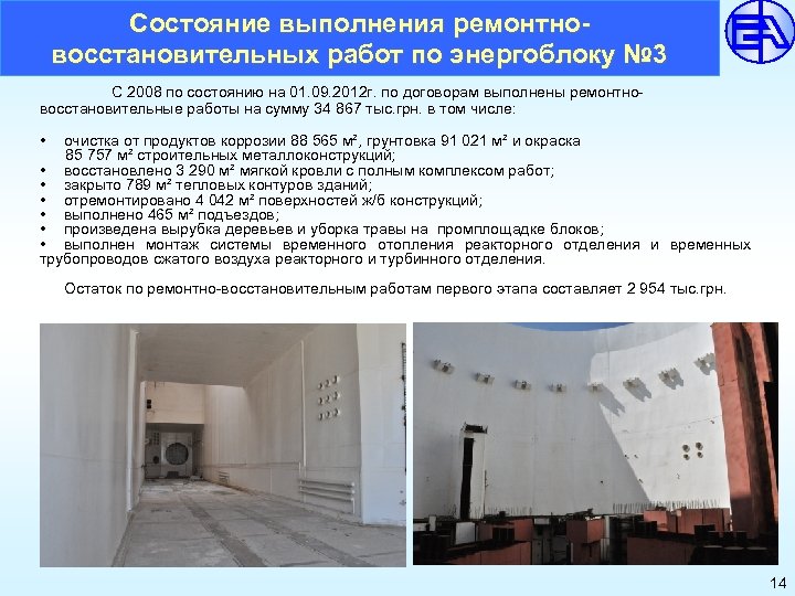 Состояние выполнения ремонтновосстановительных работ по энергоблоку № 3 С 2008 по состоянию на 01.