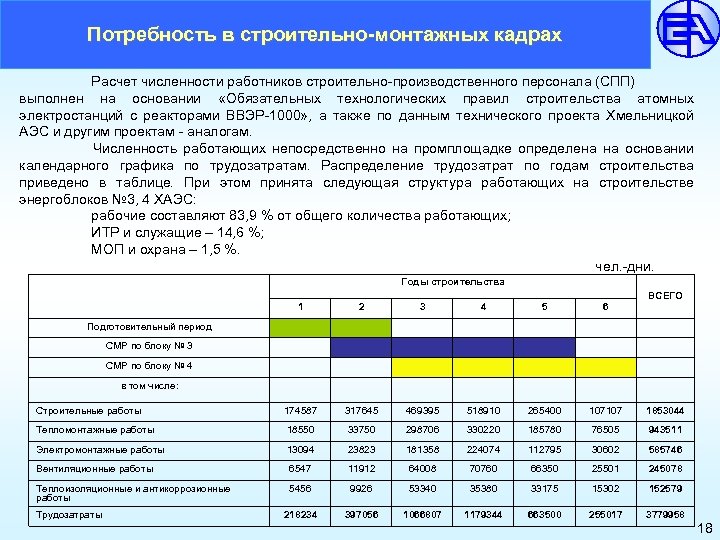 Рассматриваются два альтернативных проекта