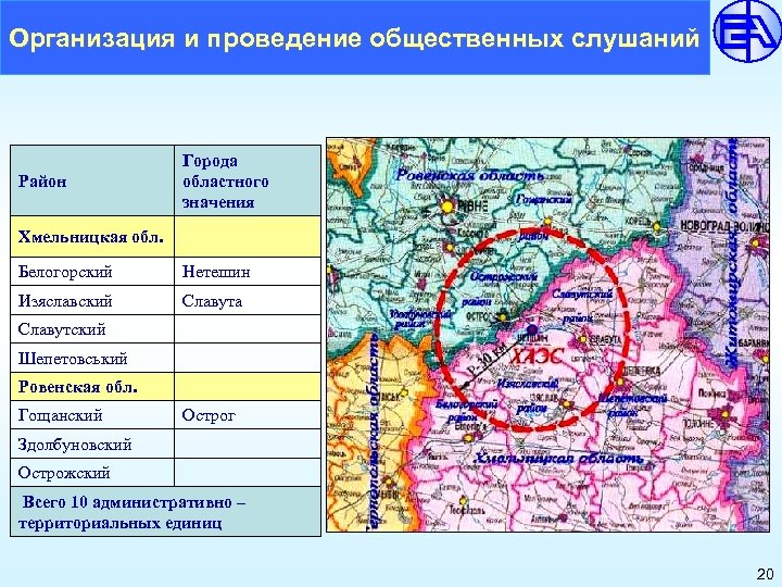 Организация и проведение общественных слушаний Район Города областного значения Хмельницкая обл. Белогорский Нетешин Изяславский