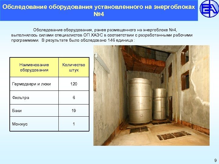 Обследование оборудования установленного на энергоблоках № 4 Обследование оборудования, ранее размещенного на энергоблоке №