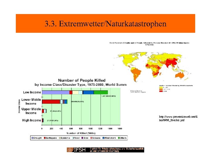 3. 3. Extremwetter/Naturkatastrophen http: //www. preventionweb. net/fi les/8906_Brecht 1. pdf 