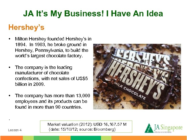 JA It’s My Business! I Have An Idea Hershey’s • Milton Hershey founded Hershey’s