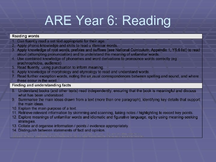 ARE Year 6: Reading 