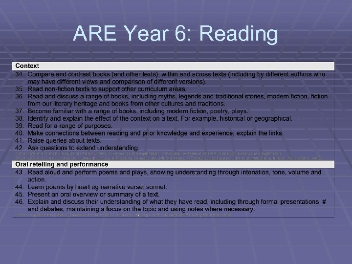 ARE Year 6: Reading 