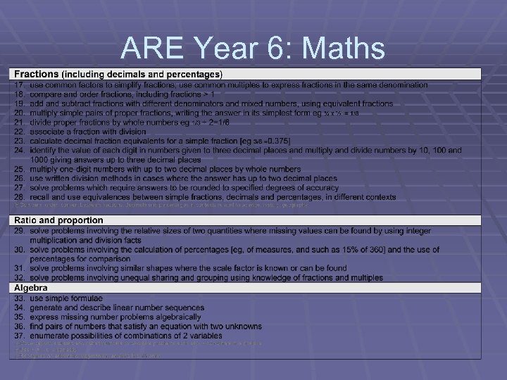 ARE Year 6: Maths 