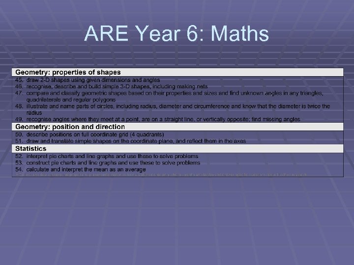 ARE Year 6: Maths 