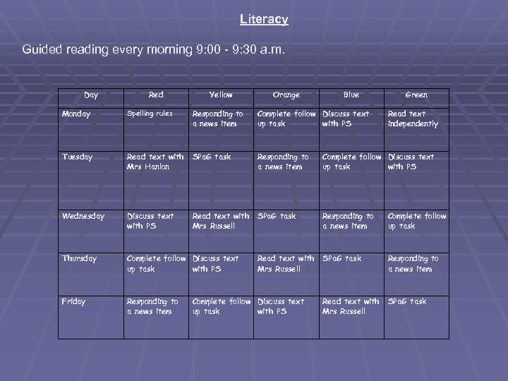  Literacy Guided reading every morning 9: 00 - 9: 30 a. m. Day