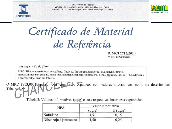 Workshop de Avaliadores – Cgcre 09/11/2015 136 
