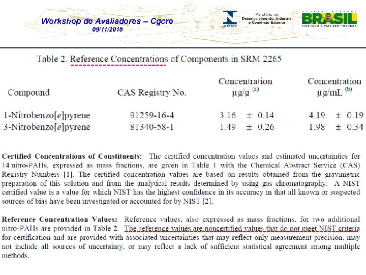 Workshop de Avaliadores – Cgcre 09/11/2015 