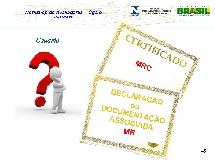 Workshop de Avaliadores – Cgcre 09/11/2015 Usuário M RC DECL ARAÇ ÃO ou DOCU