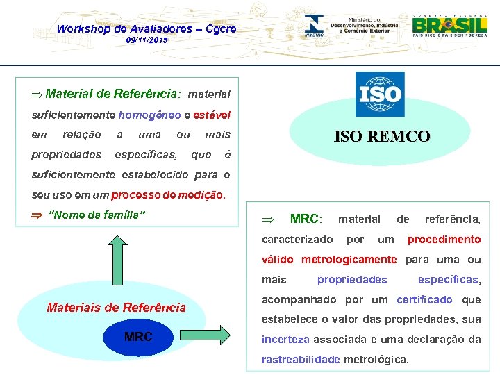 Workshop de Avaliadores – Cgcre 09/11/2015 Þ Material de Referência: material suficientemente homogêneo e