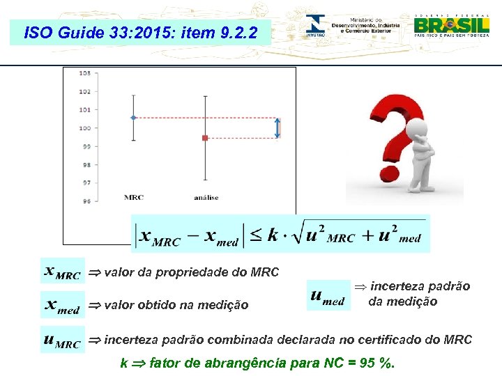 Avaliadores – Cgcre ISO Workshop 33: 2015: item 9. 2. 2 Guide de 09/11/2015