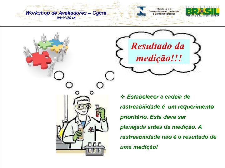 Workshop de Avaliadores – Cgcre 09/11/2015 Resultado da medição!!! v Estabelecer a cadeia de