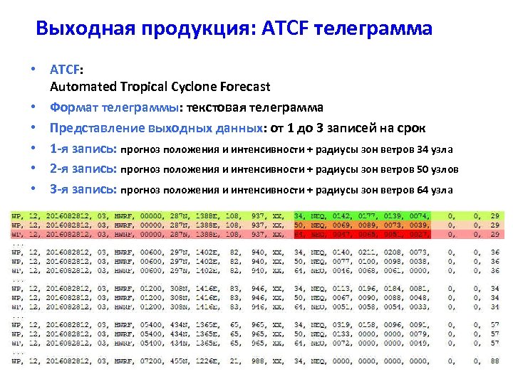 Выходная продукция: ATCF телеграмма • ATCF: Automated Tropical Cyclone Forecast • Формат телеграммы: текстовая