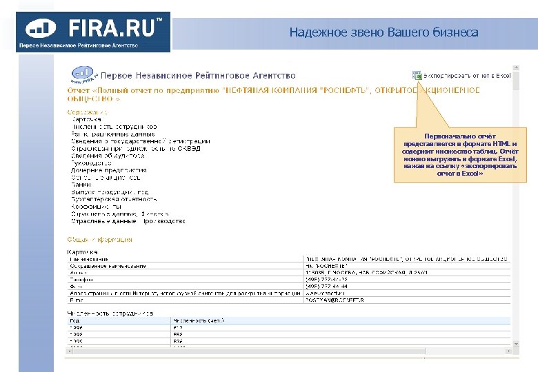 Надежное звено Вашего бизнеса Первоначально отчёт представляется в формате HTML и содержит множество таблиц.