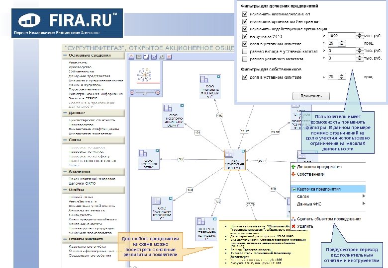Пользователь имеет возможность применять фильтры. В данном примере помимо ограничений на долю участия использовано
