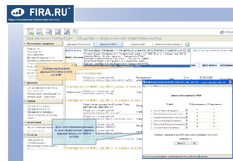 Совместный анализ данных Росстата и ФНС по ФИО Для сопоставления данных по физ лицам