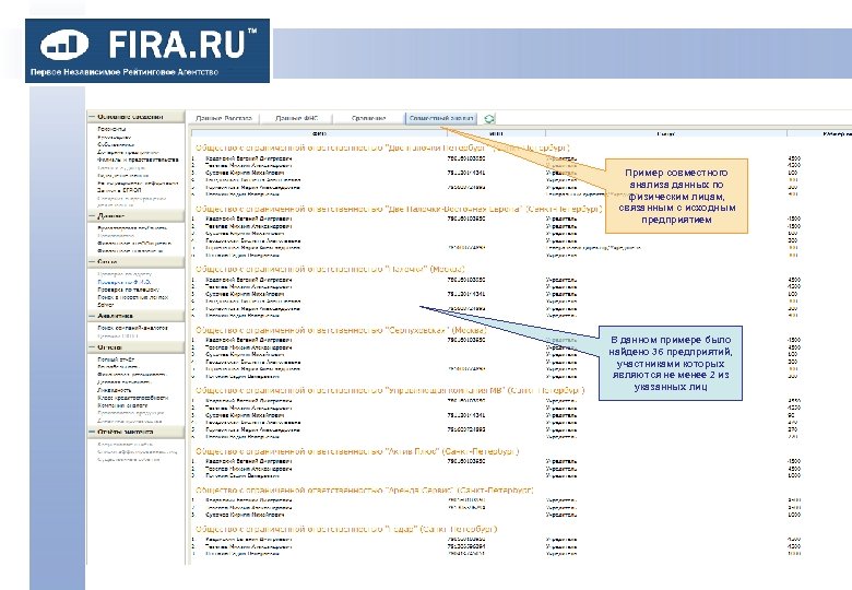 Пример совместного анализа данных по физическим лицам, связанным с исходным предприятием В данном примере