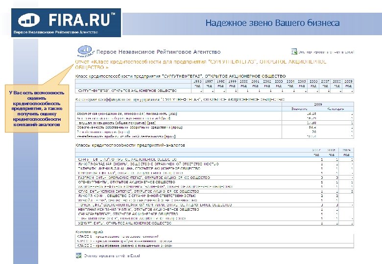 Надежное звено Вашего бизнеса У Вас есть возможность оценить кредитоспособность предприятия, а также получить